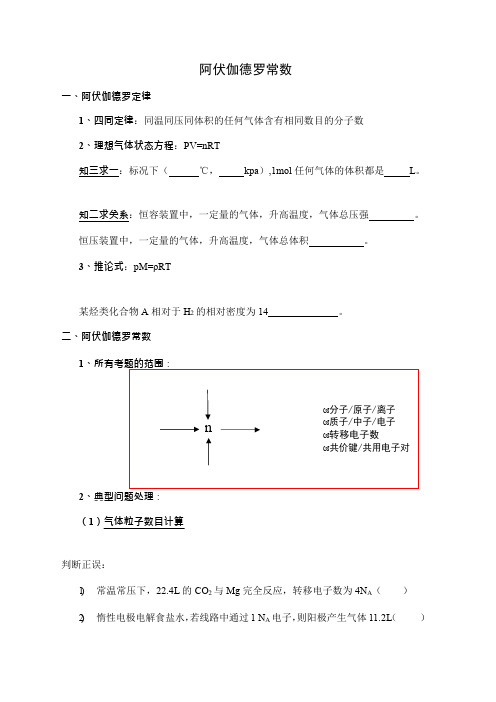 阿伏伽德罗常数 专项练习