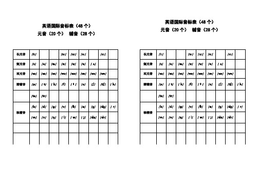 初中英语_英语48个音标及读音