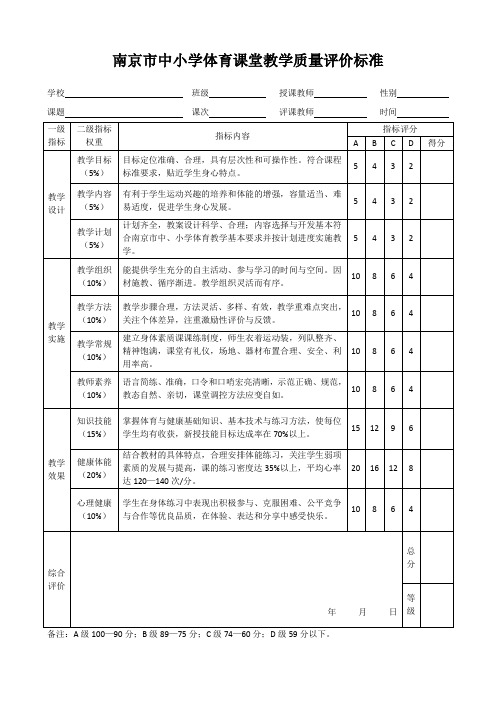 南京市中小学体育课堂教学质量评价标准