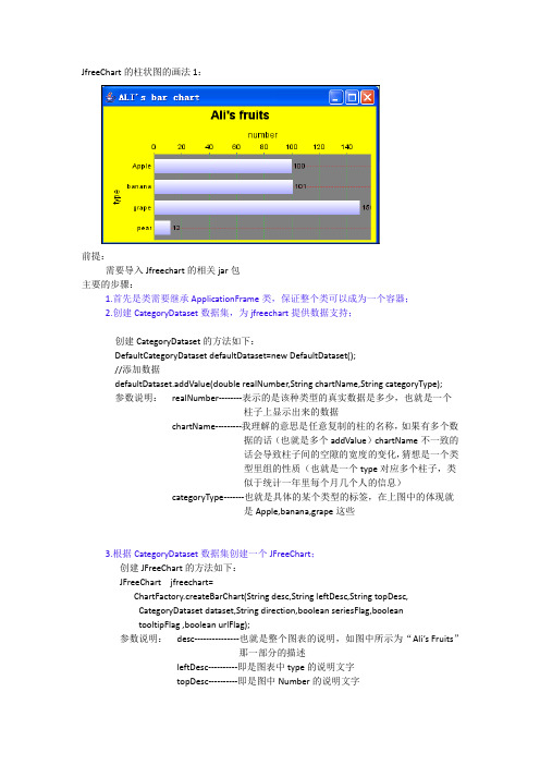 JfreeChart的柱状图的画法