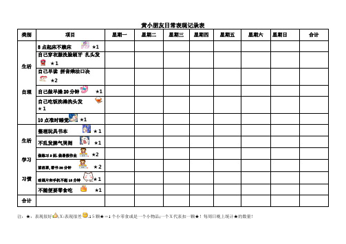 暑假孩子日常表现记录表【范本模板】