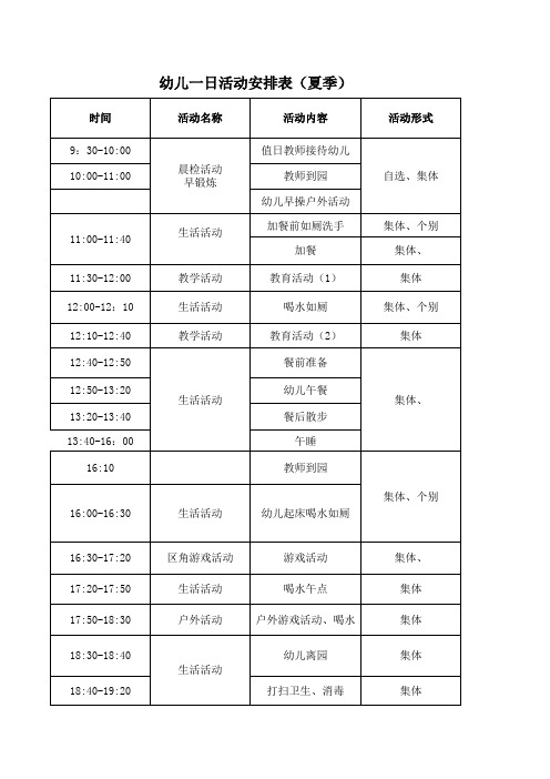 幼儿一日活动安排表(夏季)