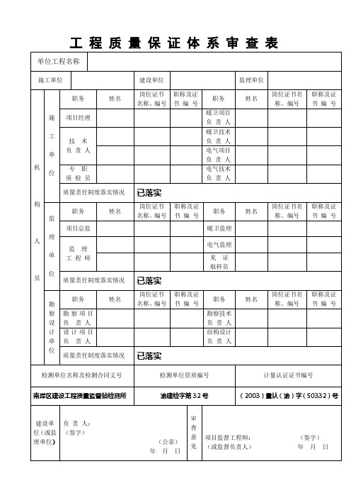 质保体系审查表及责任书