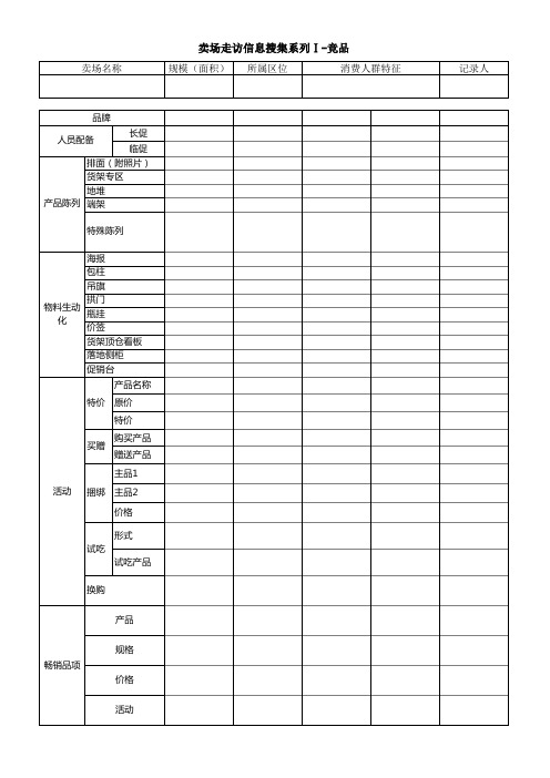 市场走访信息收集表