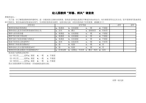 教师师德师风评价表