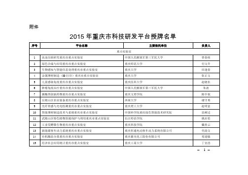 2015年重庆市科技研发平台授牌名单