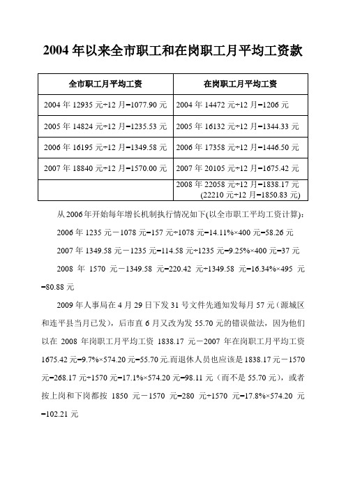 2004年以来全市职工和在岗职工月平均工资款