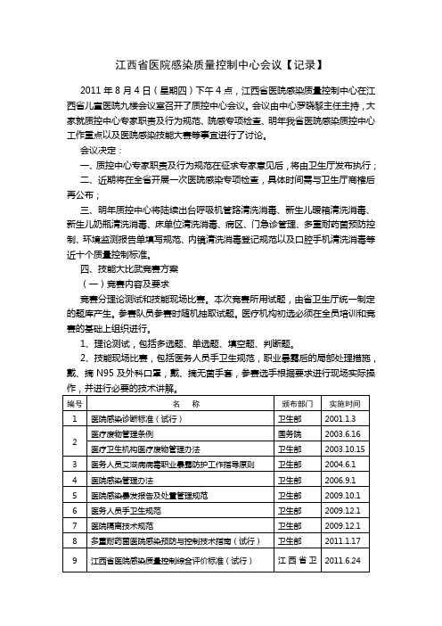 江西省医院感染质量控制中心会议【记录】QQ群