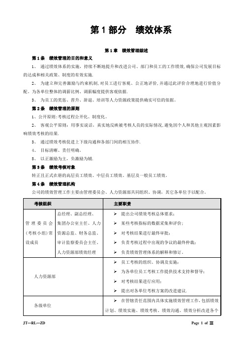 多元化集团公司人力体系建设管理制度大全