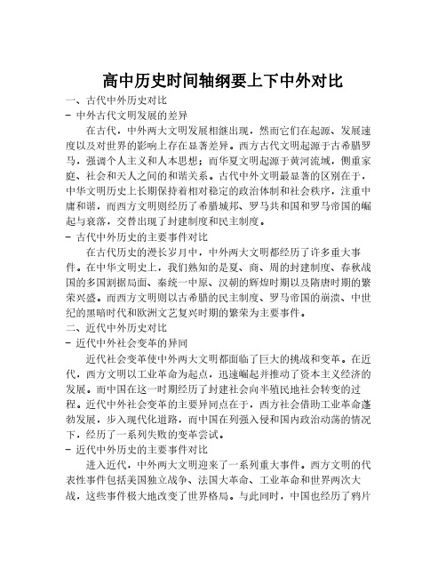 高中历史时间轴纲要上下中外对比