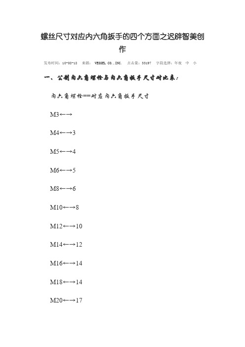 螺丝尺寸对应内六角扳手的四个方面