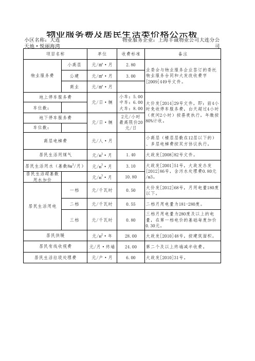 物业服务费及居民生活类价格公示板