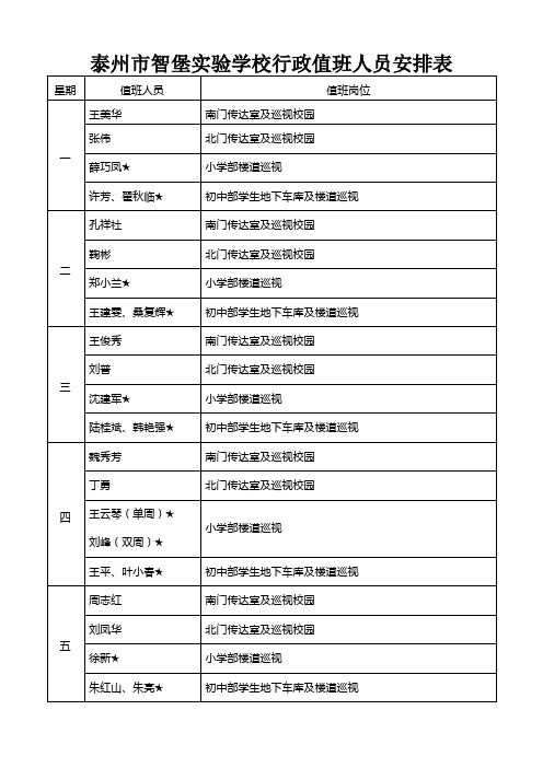 泰州智堡实验学校行政值班人员安排表