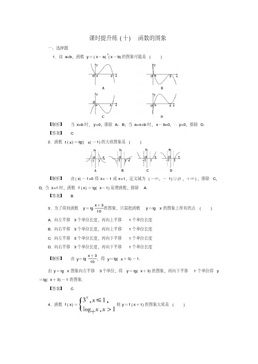 高考数学大一轮复习第2章第7节函数的图象课时提升练文新人教版