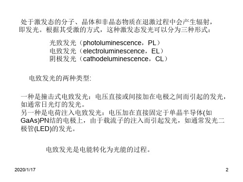 功能高分子化学课件电致发光材料及器件