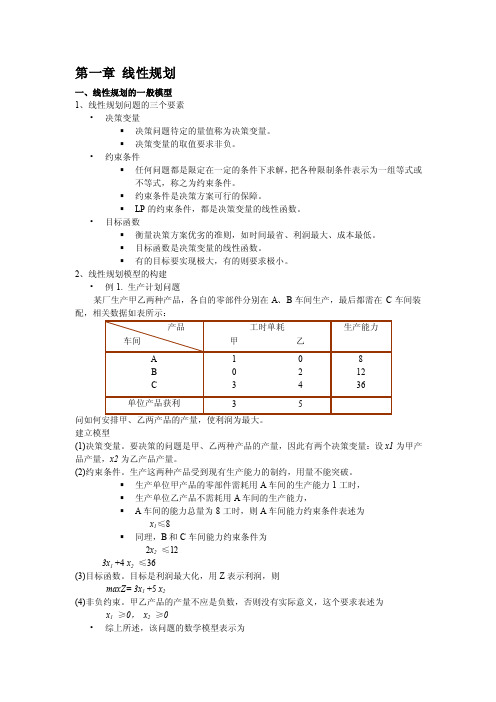 线性规划（1）