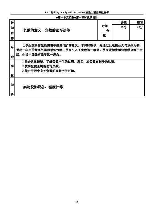 【精品】人教版小学数学六年级下册整册教案(第十二册)(表格式)