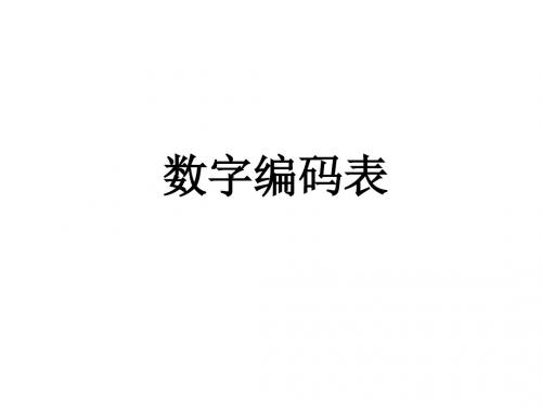 记忆数字编码-精品文档