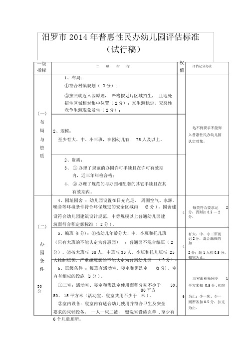 普惠幼儿园评估标准