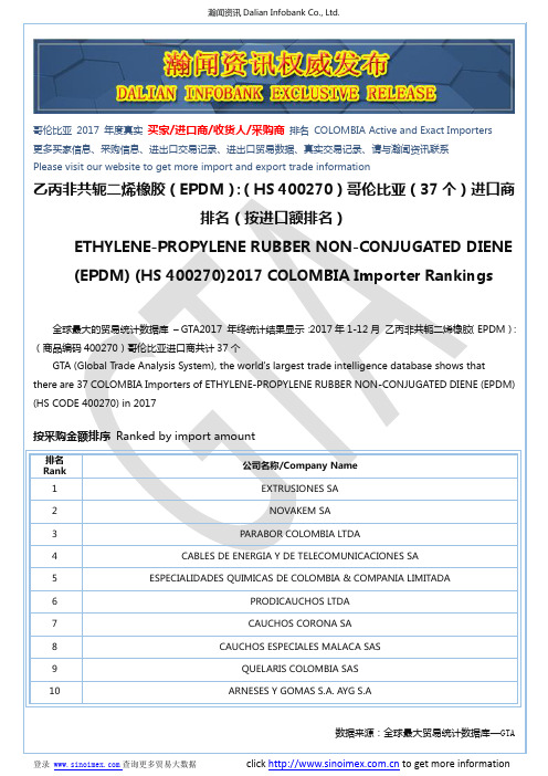 乙丙非共轭二烯橡胶(EPDM)：(HS 400270)2017 哥伦比亚(37个)进口