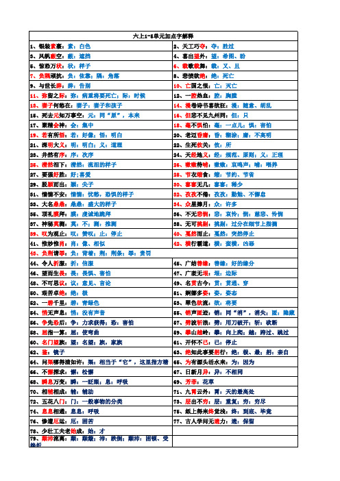 六上加点字解释