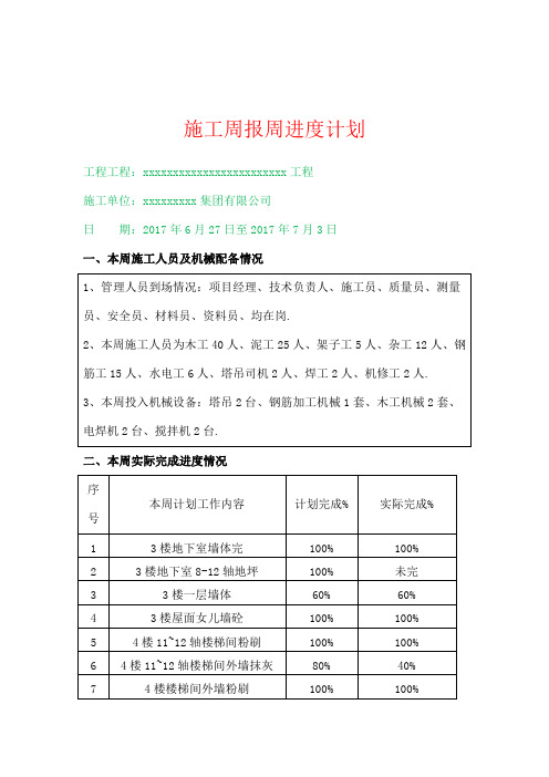 施工周报周进度计划