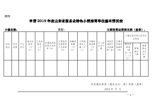 山东省2019年度省级服务业特色小镇培育工作的通知-鲁发改服务〔2019〕157号+-+附件