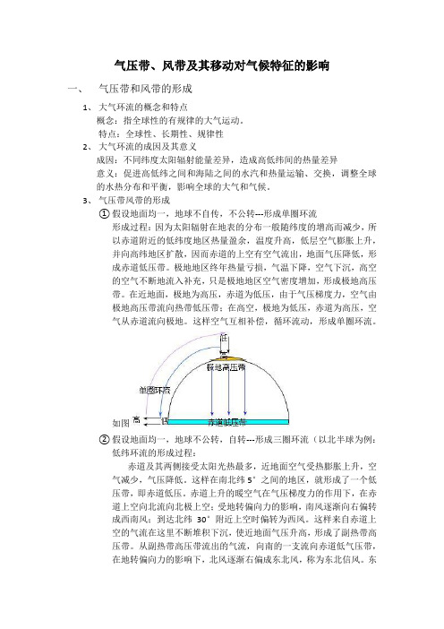 气压带风带的知识点详解