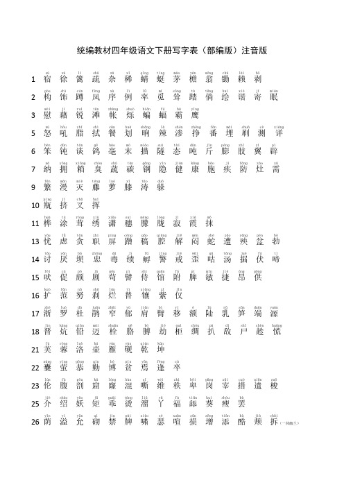 统编教材四年级语文下册写字表(部编版)