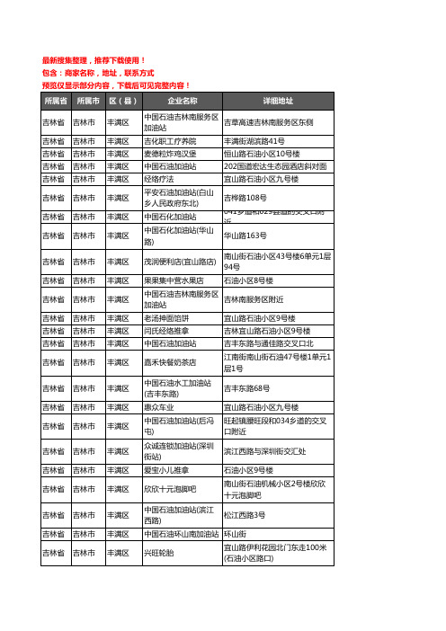 新版吉林省吉林市丰满区加油站服务企业公司商家户名录单联系方式地址大全42家