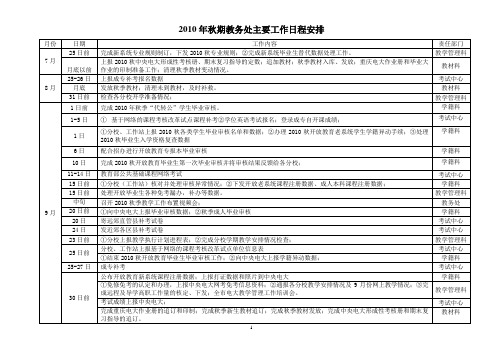 2010年秋期教务处主要工作日程安排