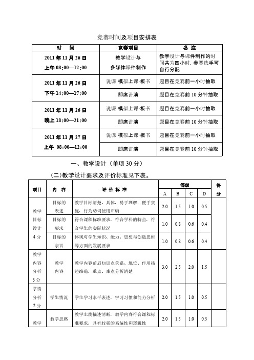 【VIP专享】师范生技能比赛评分细则