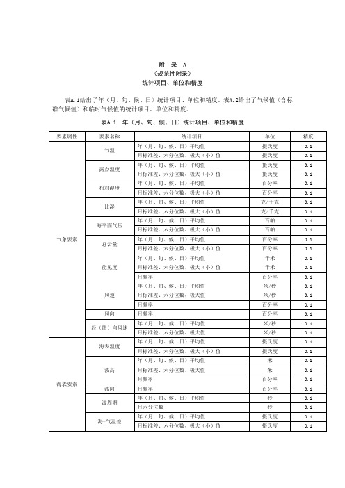 气象数据统计项目、单位和精度、非观测项目计算公式