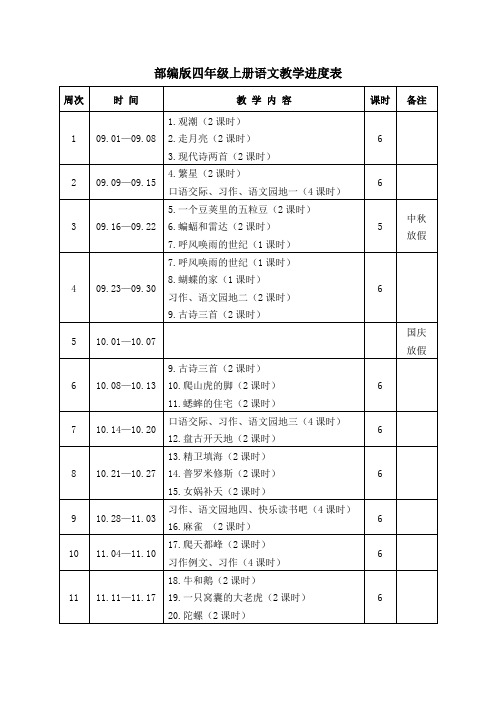 部编版四年级上册语文教学进度表