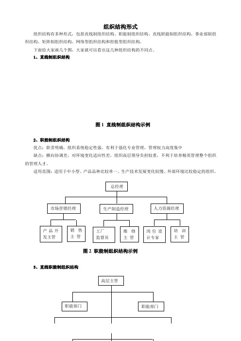 组织结构形式