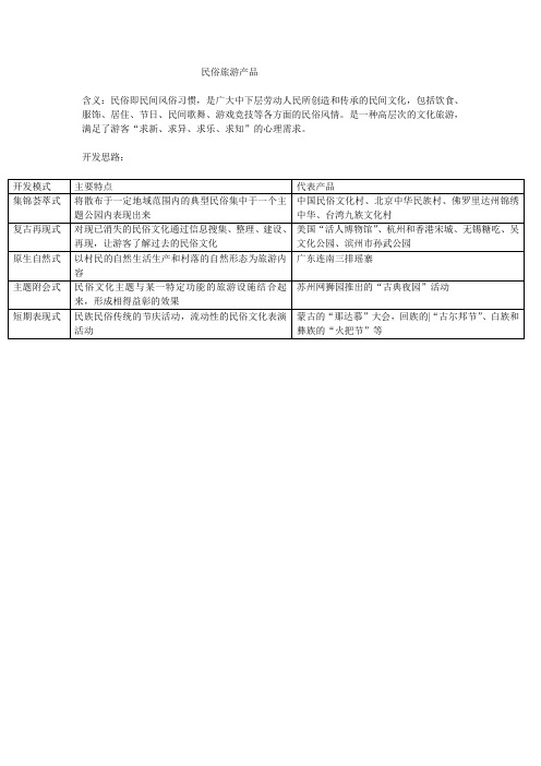 民俗旅游产品