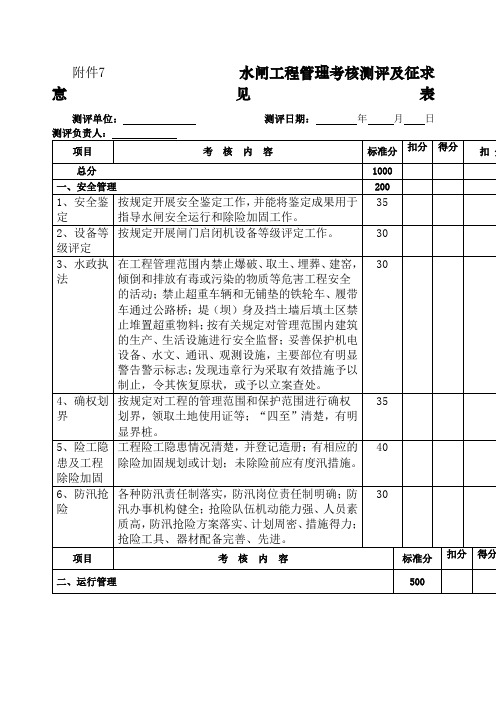 水闸目标管理考核等级评定标准