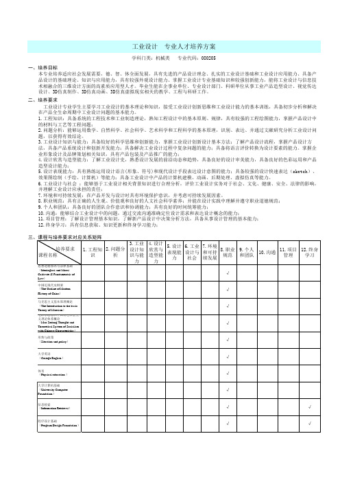 工业设计专业人才培养方案