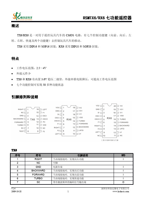 TX6RX6中文说明书20091028