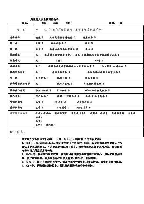 危重病人安全转运评估单