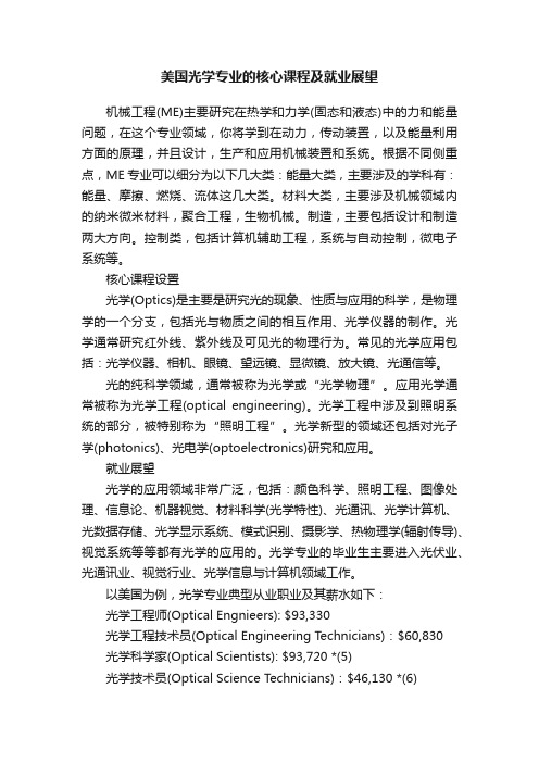 美国光学专业的核心课程及就业展望