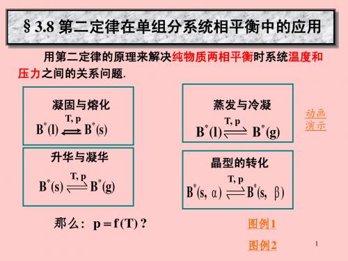 物理化学第三章3-08克氏方程