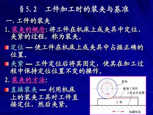 第四章 机械加工工艺规程设计(二-装夹与基准)