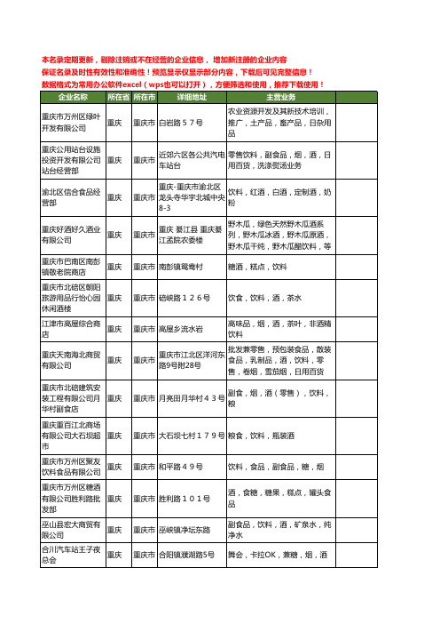 新版重庆市酒饮料工商企业公司商家名录名单联系方式大全234家