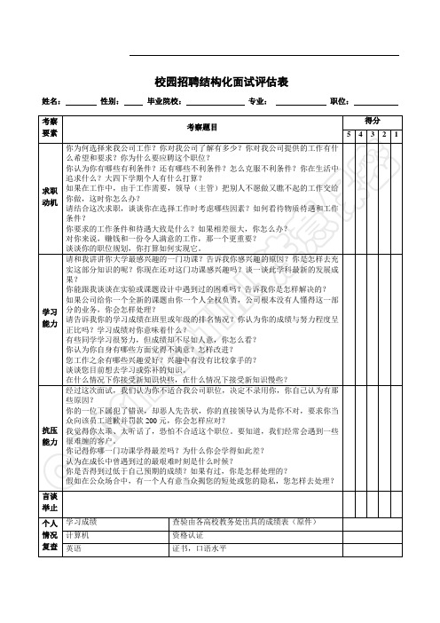 校园招聘结构化面试评估表管理