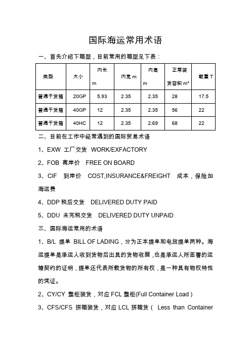 国际海运常用术语介绍