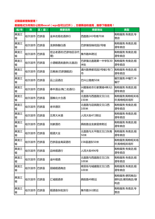 2020新版黑龙江省哈尔滨市巴彦县烟酒工商企业公司商家名录名单黄页联系方式大全60家