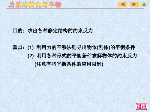 第二章力系的简化和平衡