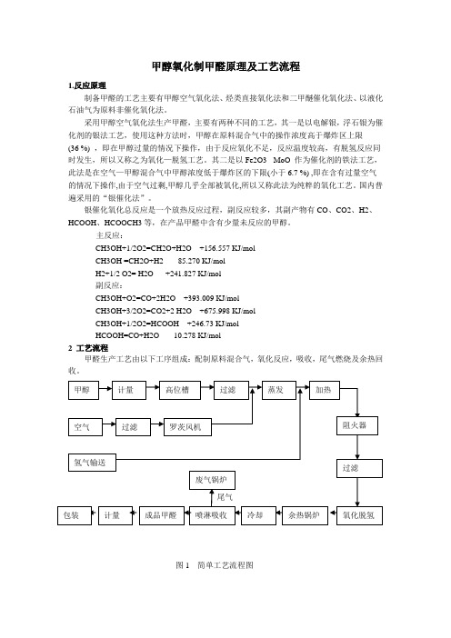 甲醇氧化制甲醛原理及工艺流程