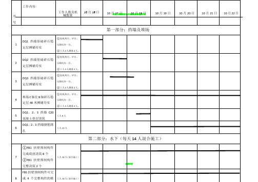 周进度计划表横道图